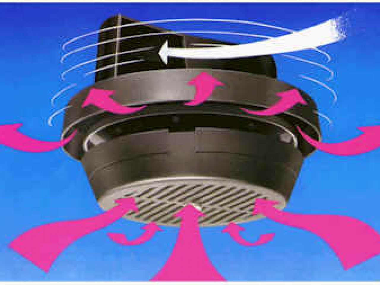 Rotary Roof Vent Flettner Vehicle Ventilators NZ Roofquip Ltd